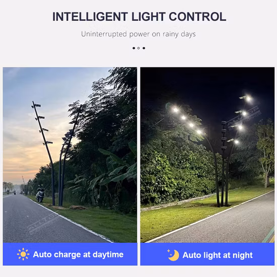 Alltop PC Reflector IP67 Building Site SMD 50 100 150 200 Watt Solar LED Flood Light